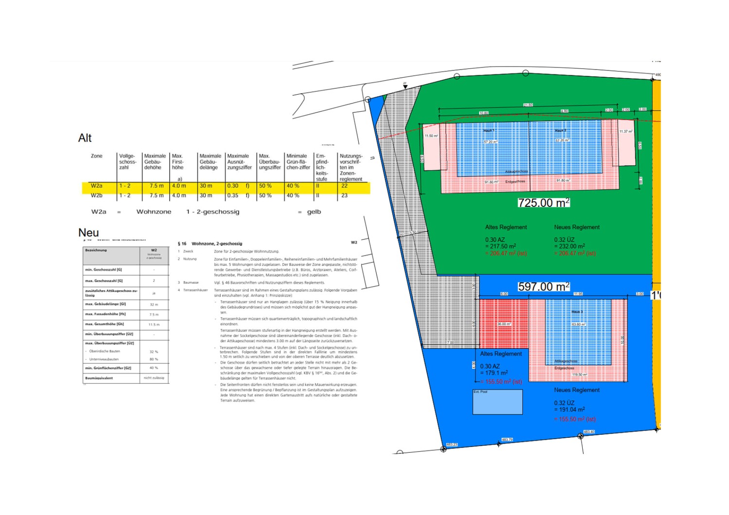 1322m² building land